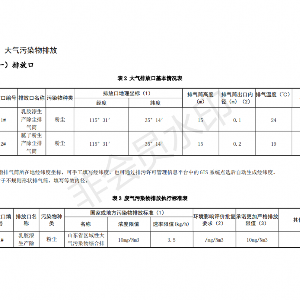 排污許可證申請(qǐng)前信息公開(kāi)表