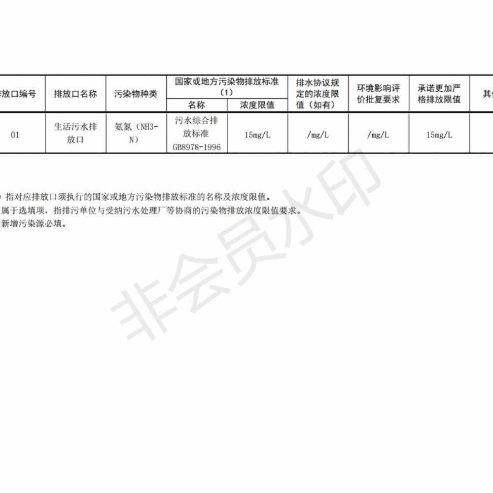 排污許可證申請(qǐng)前信息公開(kāi)表